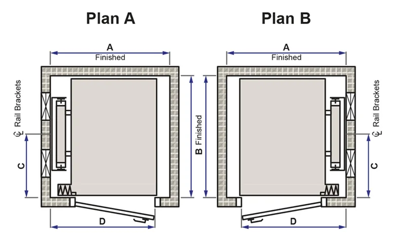 a drawing of a plan and a plan b